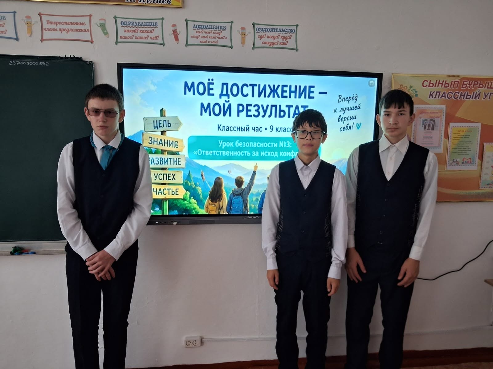Классные часы на тему «Моё достижение — мой результат»